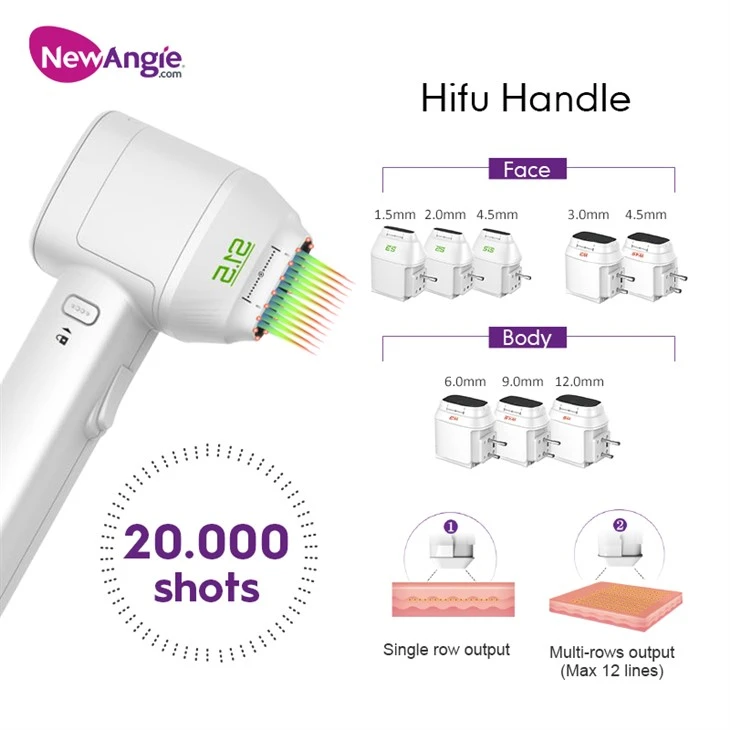 High-intensity Focused Ultrasound (HIFU) For Face Lift price