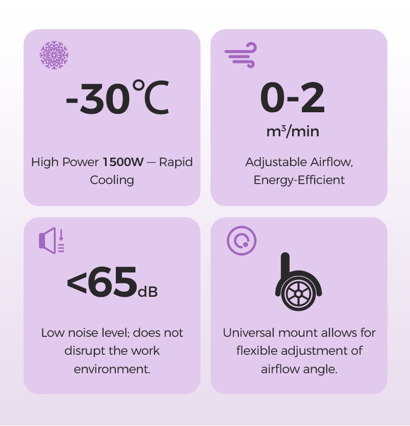 Laser Treatment Cryo Cooling Machine Laser Treatment Cryo Cooling Machine